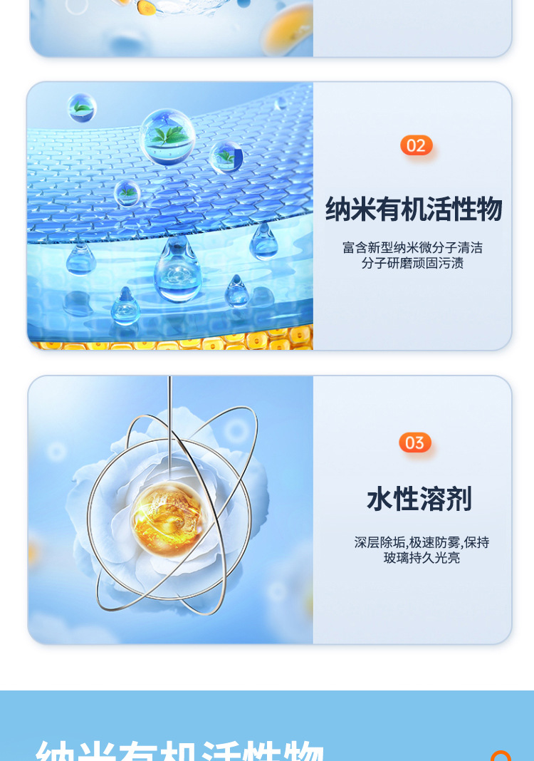 Anti-fog and anti-rain agent for car windshields, car window defogging spray, rearview mirror anti-rain and anti-fog car glass