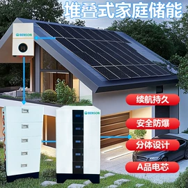 其他电源;逆变器;光电池