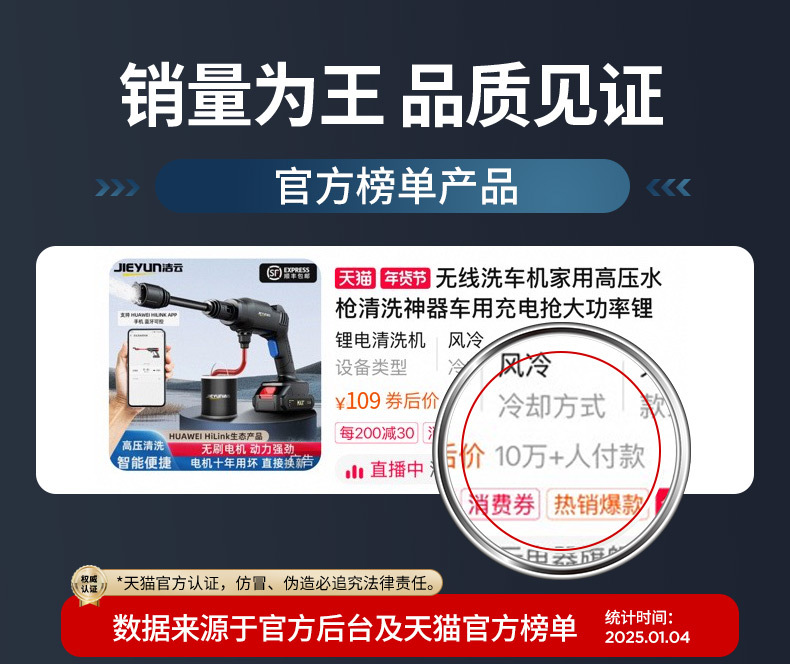 Wireless Car Washer Portable High Pressure Water Gun Car Charging