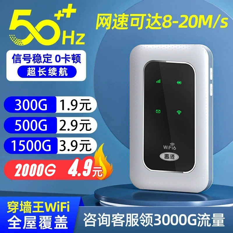 Портативный домашний Wi‑Fi для улицы Light Speed, мобильный для трансляций, беспроводной, неограниченный трафик