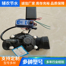 �h�̹������һ�w늴��y �r�ù���y �h�̹���ք��Ԅ��}�_늴��y