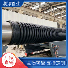 �S�Ҷ��ƹ���ʽhdpe�����p�@�� SN6�p�@������ �͸ߜ������p�@��
