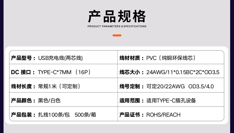 YLD参数type