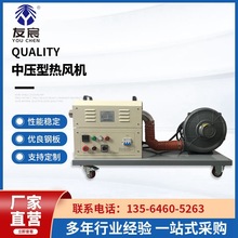 ���I���Ɵ��L�C�Љ�5-7.5KW�L���Ο��L�C�ӟ����B�mʽ�������L�C