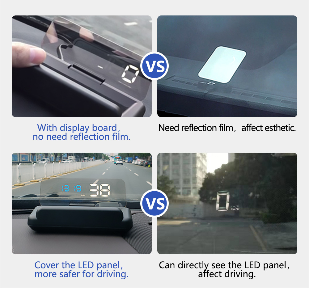 Hud Head-Up Display High-Definition Gps Speedometer Projection Car-Mounted Hud Speedometer Kmh/Mph Cross-Border Exclusive Supply