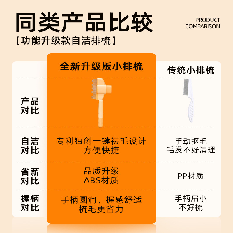 跨境新款猫毛开结梳子去浮毛神器猫咪梳毛宠物自洁梳排梳宠物梳子|undefined