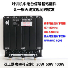 30W/50W/100W�p�����쾀�������������N�l�c�ͽ��^���{ԇ��Ʒ�|