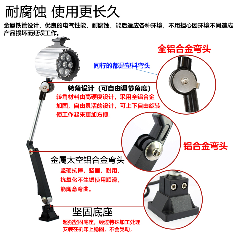 Lámpara de trabajo de máquina herramienta LED Torno de resorte de agua a prueba de aceite, punzonadora, fresadora, rectificadora, perforadora, chispa, luz mecánica 24V220V