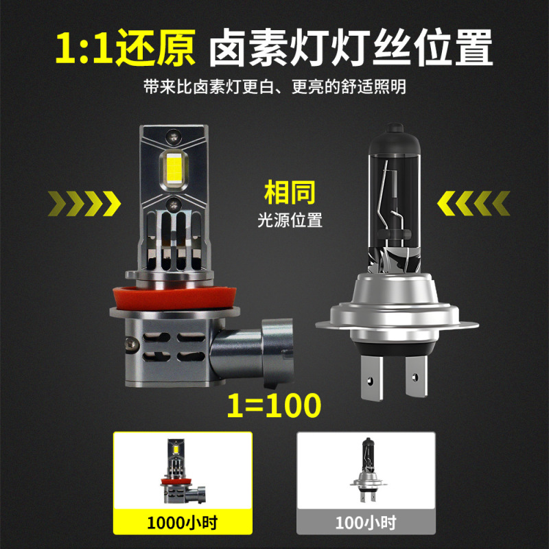 汽车led大灯9005高亮直插式前雾灯3570六芯大功率自解码前照灯泡|undefined