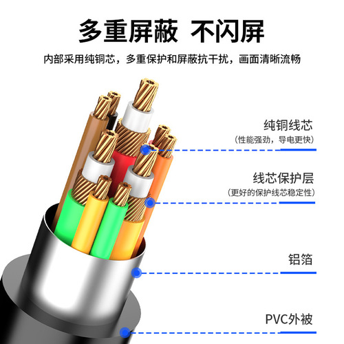 VGA cable male to male connecting cable 3+5 interface extended 3m5 meter computer HD cable LCD monitor cable manufacturer