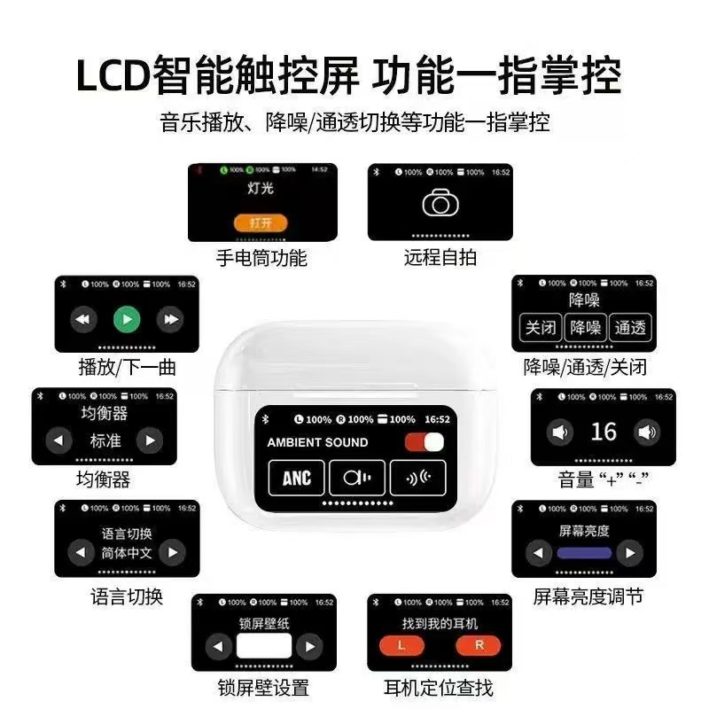 外国貿易クロスボーダー新型五代カラースクリーン無線bluetoothイヤホンA9proノイズ低減イヤホンANC bluetoothイヤホン|undefined