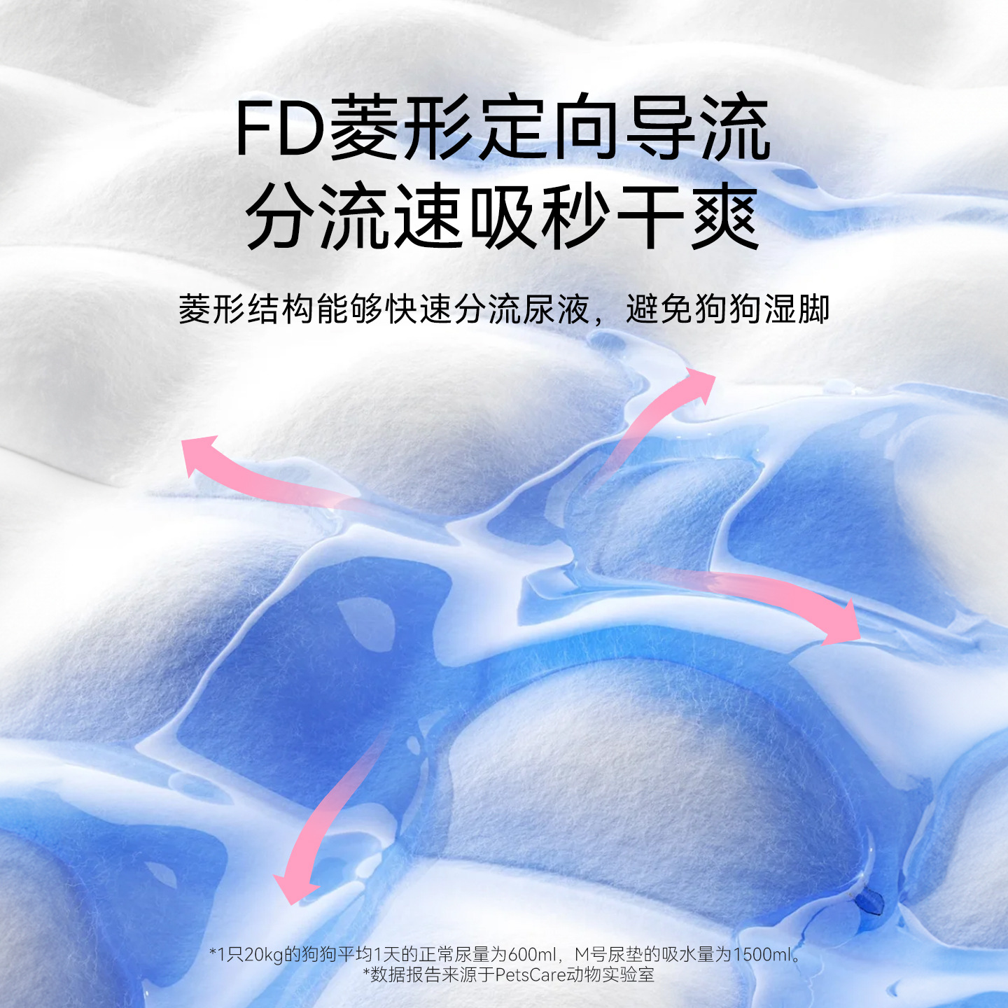 Almohadilla para perros para mascotas, engrosamiento, desodorante, pañales absorbentes, cachorros de gato, pañales para cachorros, pañales para inodoros