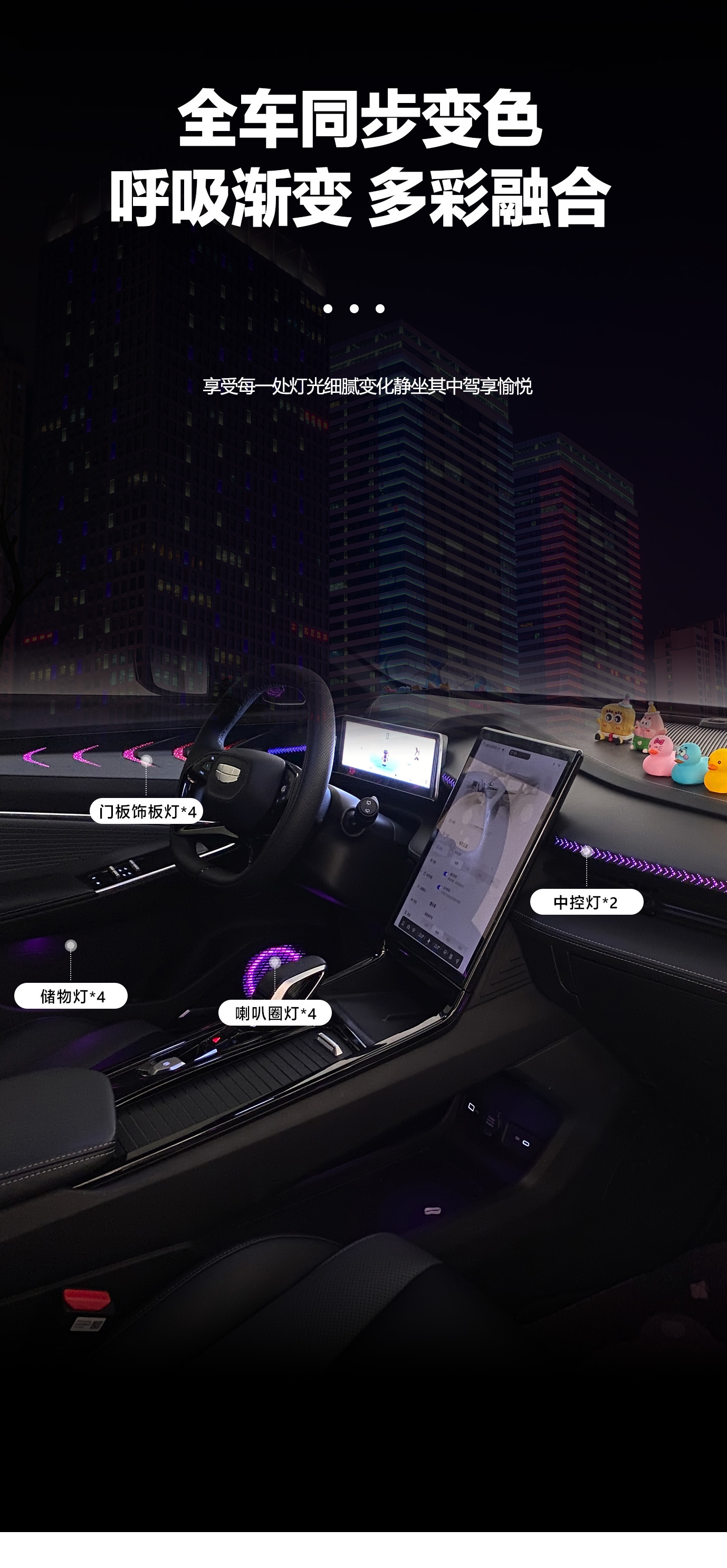 Car ambient light is suitable for Boyue COOL-2023-2025 Cityray Ambient Light