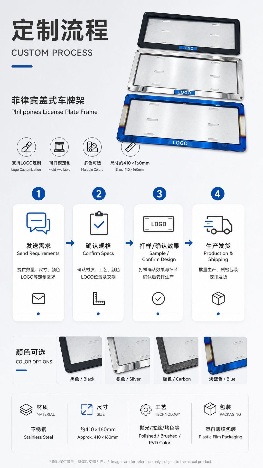Cross-Border Philippine Cover License Plate Frame Special Aluminum Alloy License Plate Frame Foreign Trade Stainless Steel License Plate Frame Manufacturer