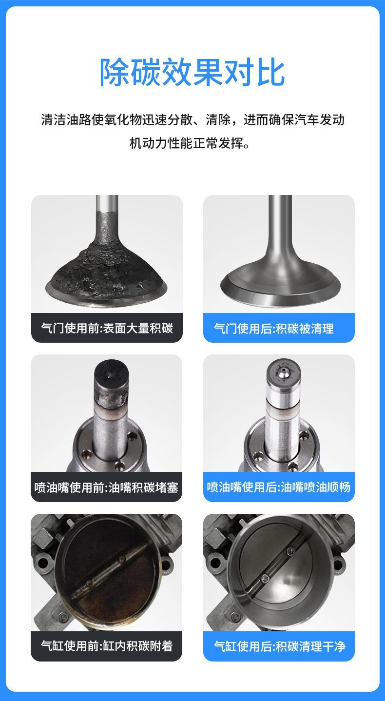 Germany imported carbon-free 6 bottles suitable for Volvo fuel treasure gasoline additive xc60s90s60v60
