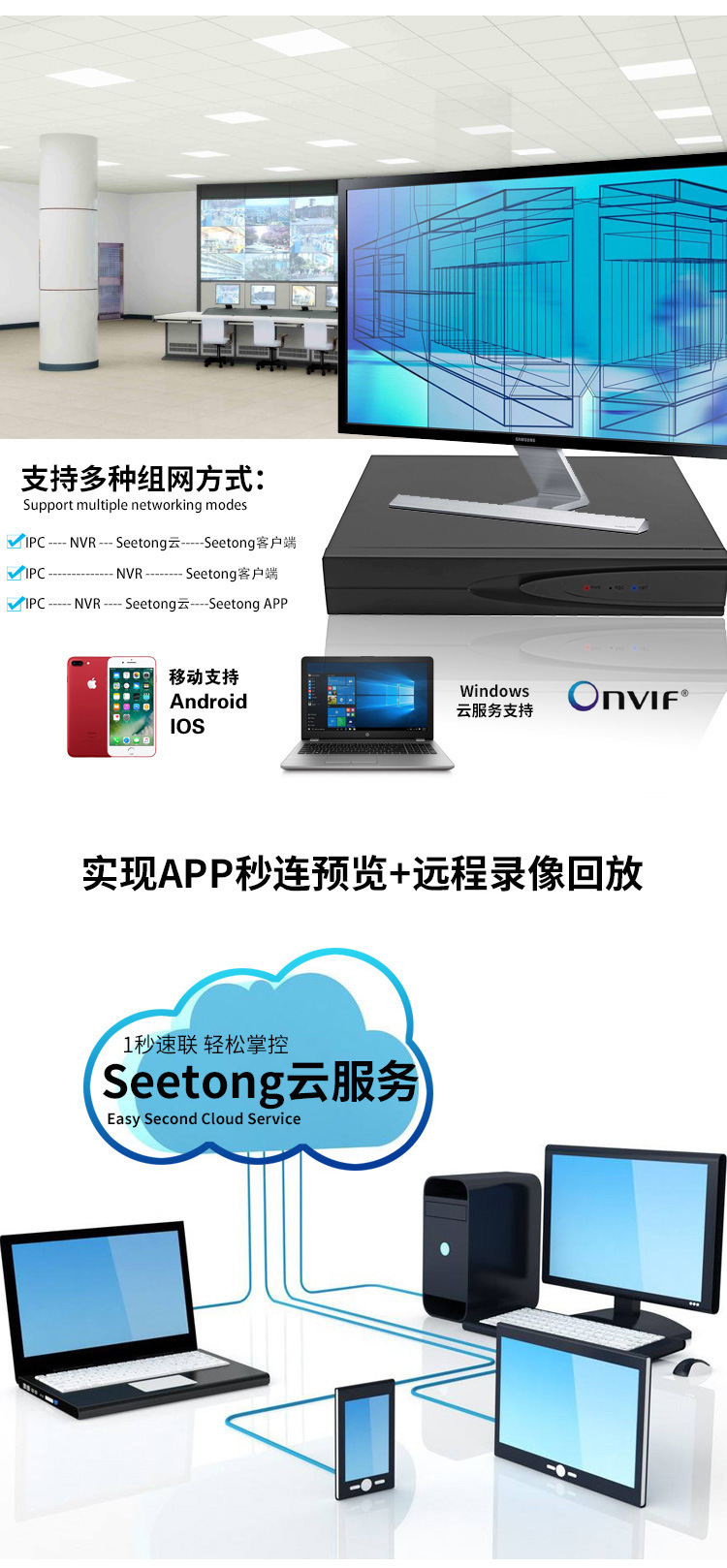 Seetong NVR 36 kanal 4 disk / 64 kanal 8 disk