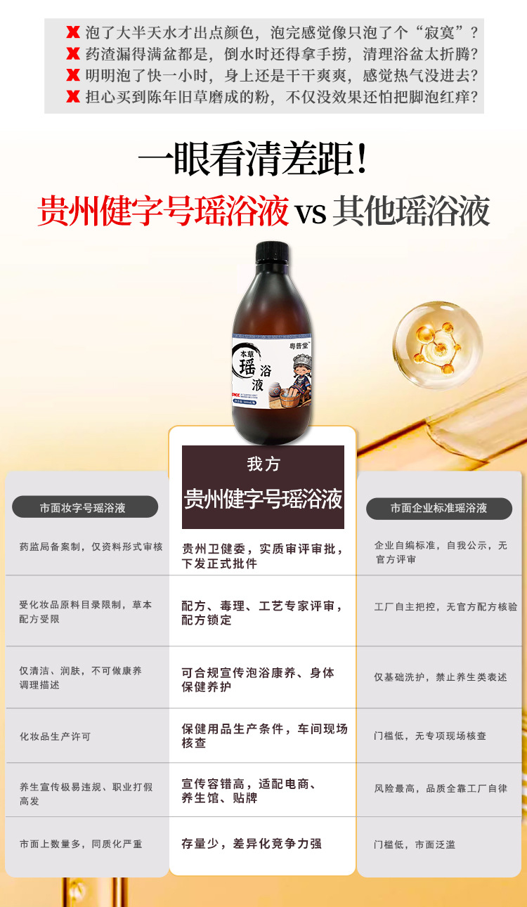 Herbal Yao Bath Concentrate 500ml External Foot Soak and Bath Liquid for Tired Body and Restful Sleep key features