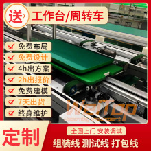 ��ɳ����ģ늟��偽M�b�������OӋ�M��ʽƽ��ѭ�h�M�b���b���پ�