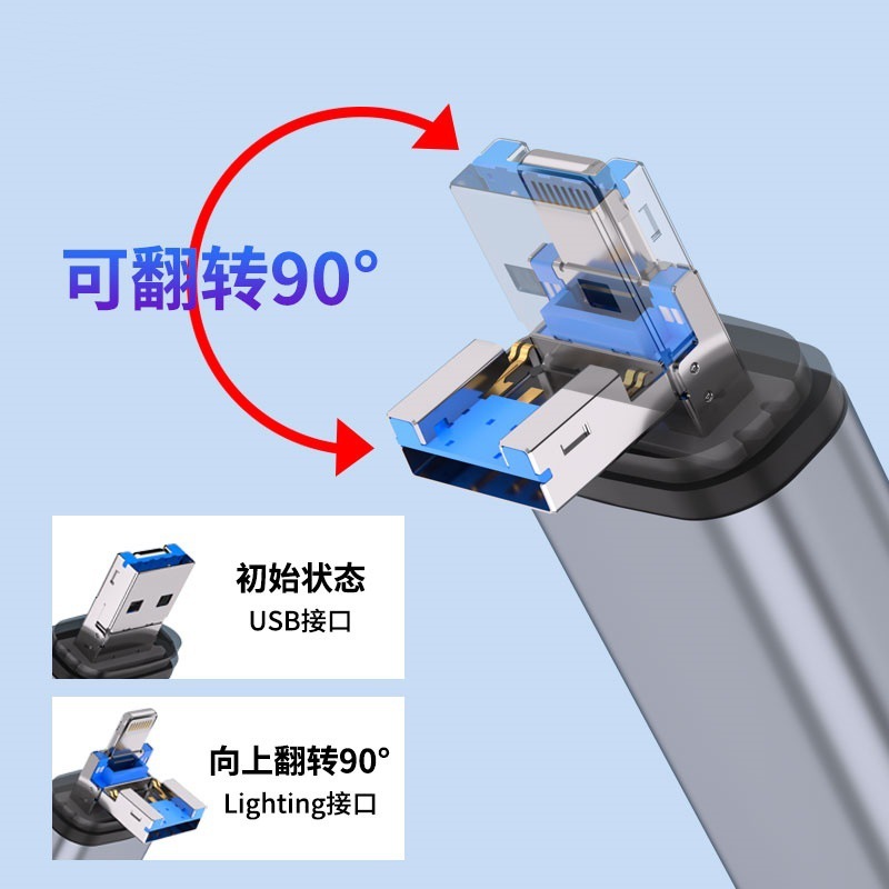 多機能カードリーダーUSB3.0は、コンピュータカメラ監視デュアルカードスロットiOS Type-Cデバイスに対応することができる|undefined