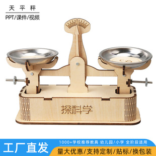 �Ƽ�С�����бP��ƽ�� ��С�W�����ǿƌW���С�l���ֹ�����ģ��