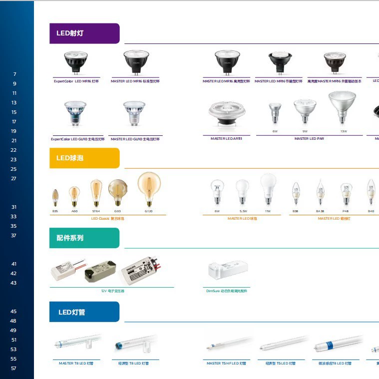 LED направленный светильник Philips, 6Вт