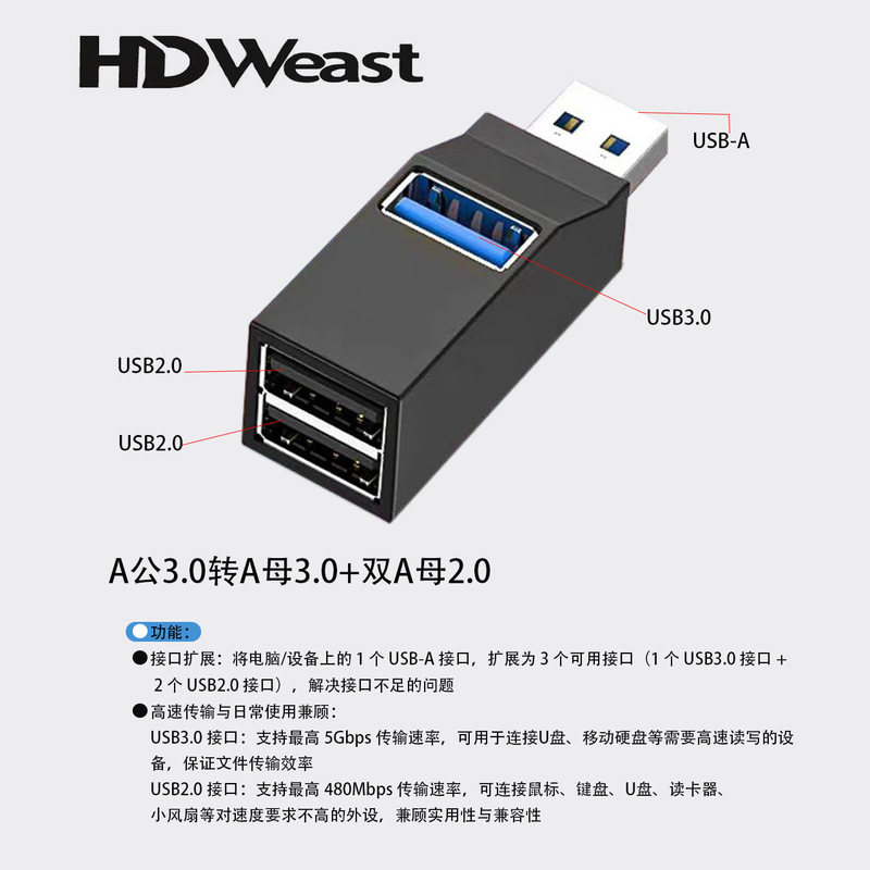 Hub0016 One-To-Three USB Whistle-Style Hub Docking Station a Male 3.0 to a Female 3.0 + Dual Female 2.0
