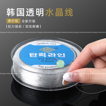 ߶nˮה洮龀ֹdiyִ朾K