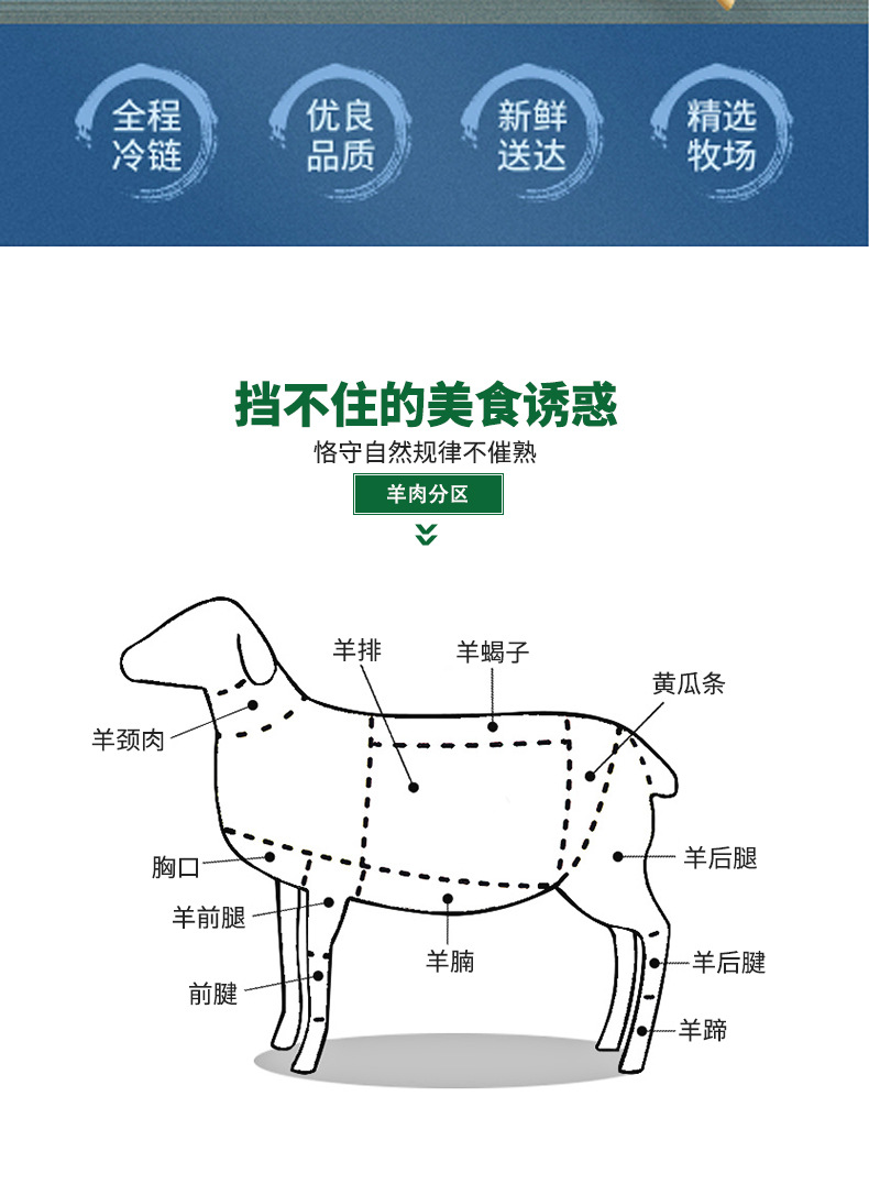 内蒙古羊肉串详情页_02