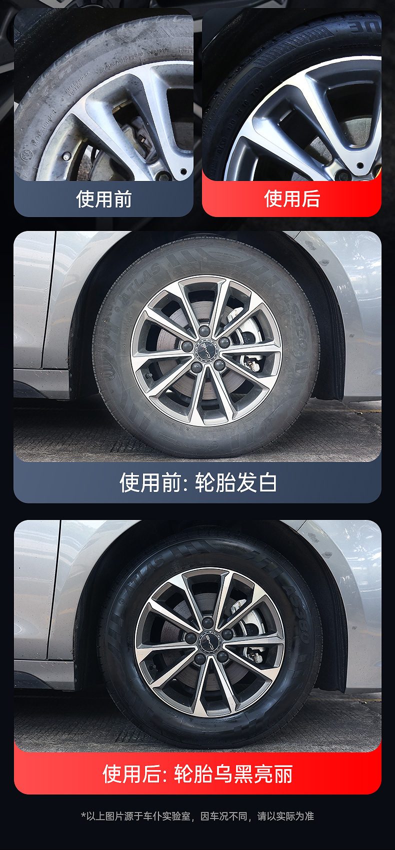 Car Tire Care Agent, Protective Agent, Polishing Agent, Tire Cleaner, Car Maintenance Protective Coating Agent