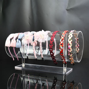 �l��չʾ�ܔ[���������^���ܰl���lȦ��������е�������l�