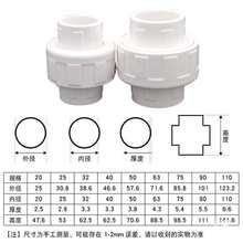 pvc����^�zˮ�����������20 32 50�~������ˮ�ܼ�pvc�oˮ�����