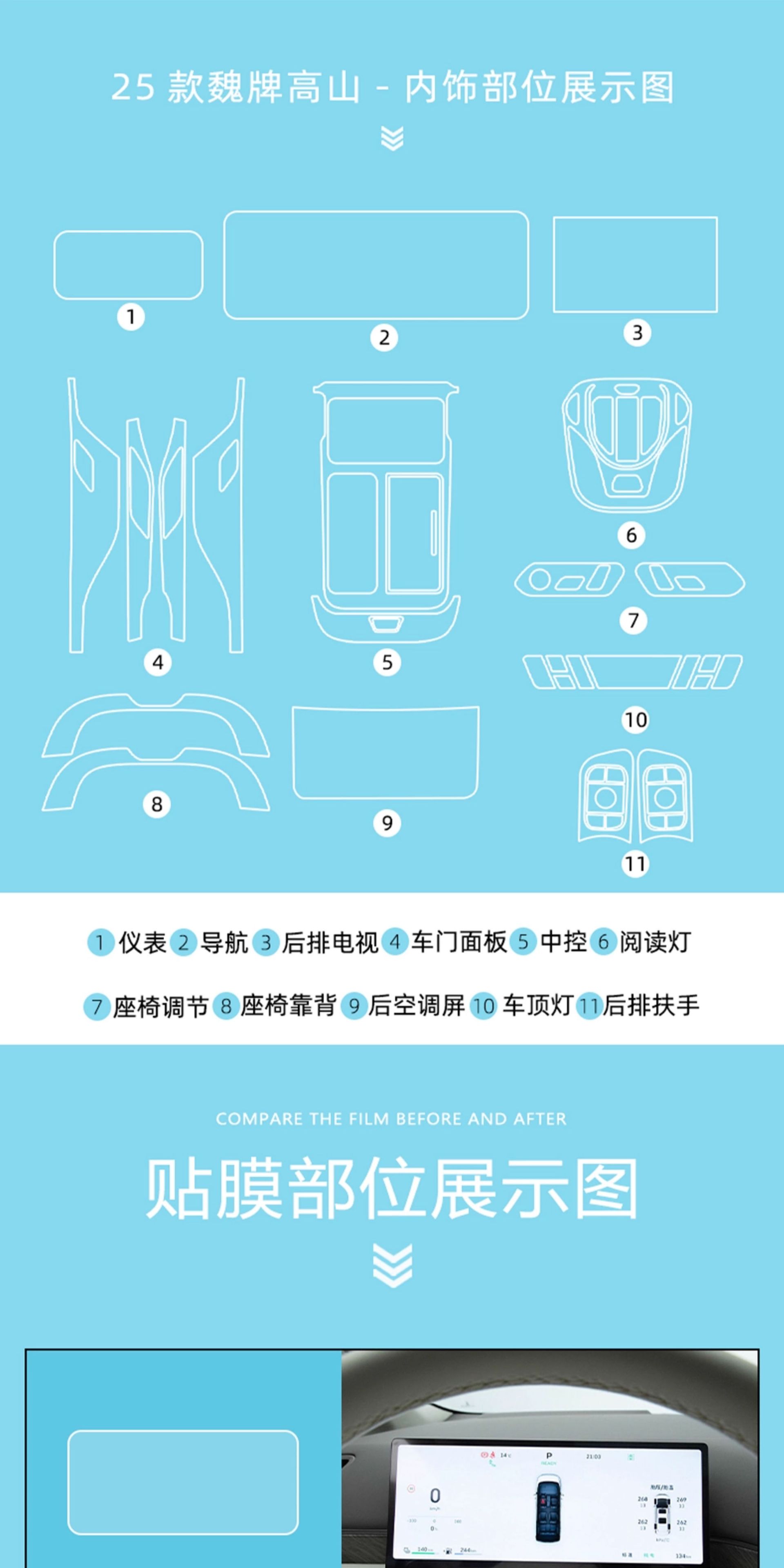 25 Models of Wei Brand Alpine 7 Interior Protection 8 Rear Air Conditioning Refrigerator Screen Film 9 Central Control Navigation Screen Tempered Film