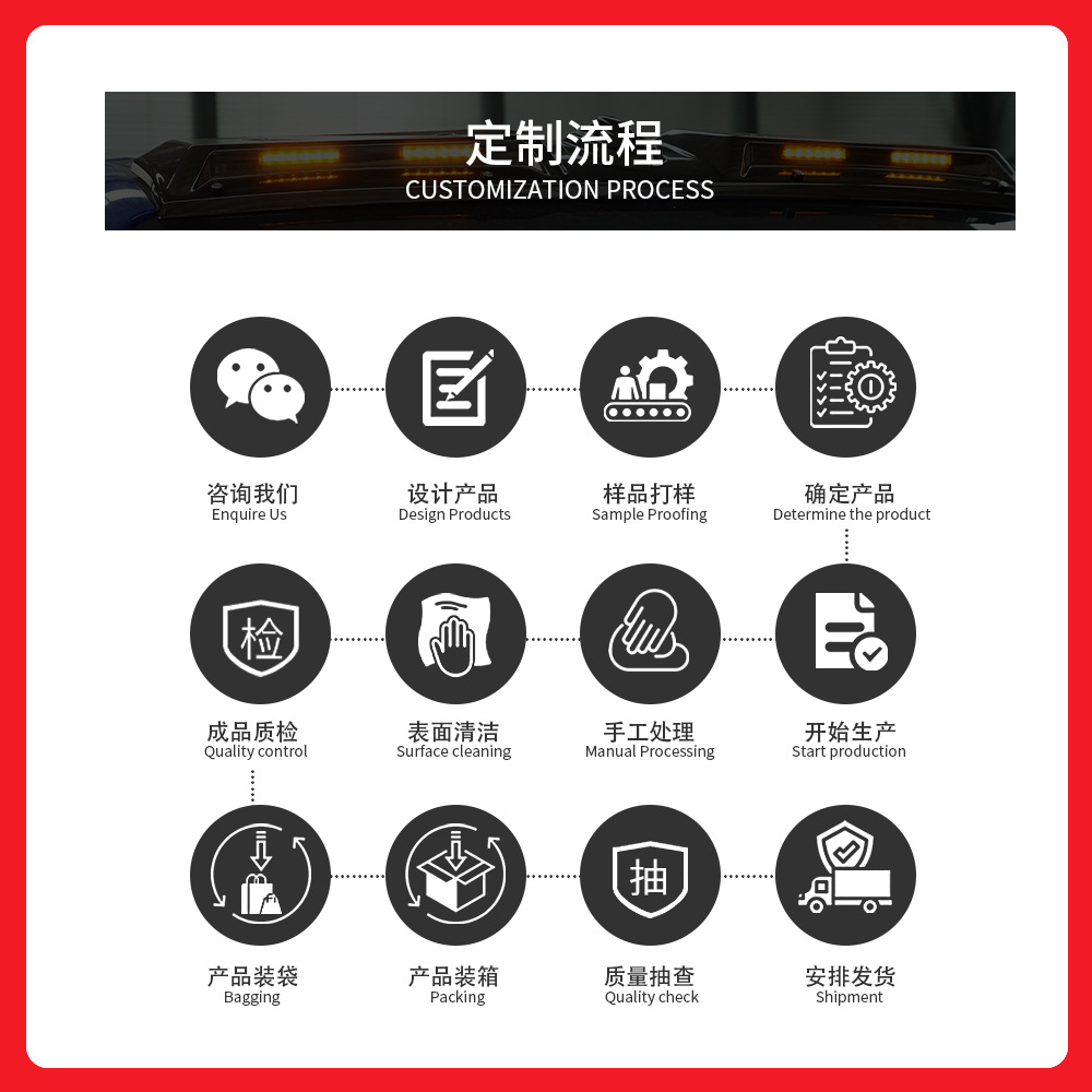 Tenxinrui adecuado para JEEP Shepherd JLJK con luz arenisca bloque trasero modificado coche protector de lluvia Accesorios