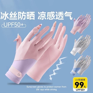 Product Media