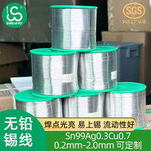 �S��ֱ�����a�z 0.7mm�o�U�h�����a���������懺��X�a�z �F؛