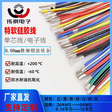 ��ܛ���z��о���͸ߜ���Ӿ�200�Ⱥ�ģ�늳ؾ�����Դ���ܾ�����