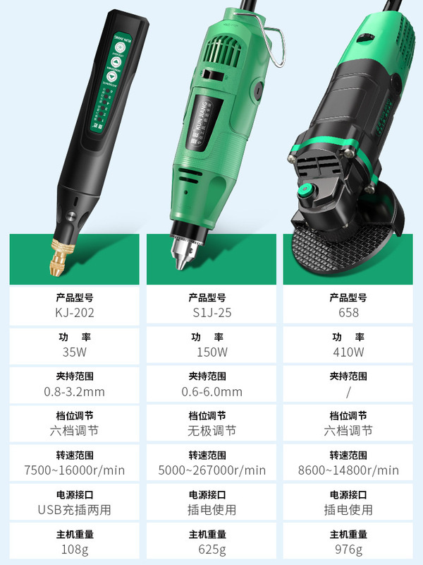 切断機小型家庭用木工石アルミニウム金属セラミックワインボトル切削工具ミニ小型電動のこぎりアーティファクト|undefined
