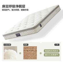 ?�Ҿ�ϯ��˼���ɴ��|�M�����z�Ƶ�1��5����ܛӲ�m�д��|