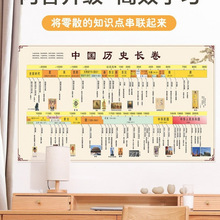 �Ї��vʷ����������D�L��r�g�S�ݻ��؈D�������¼o��