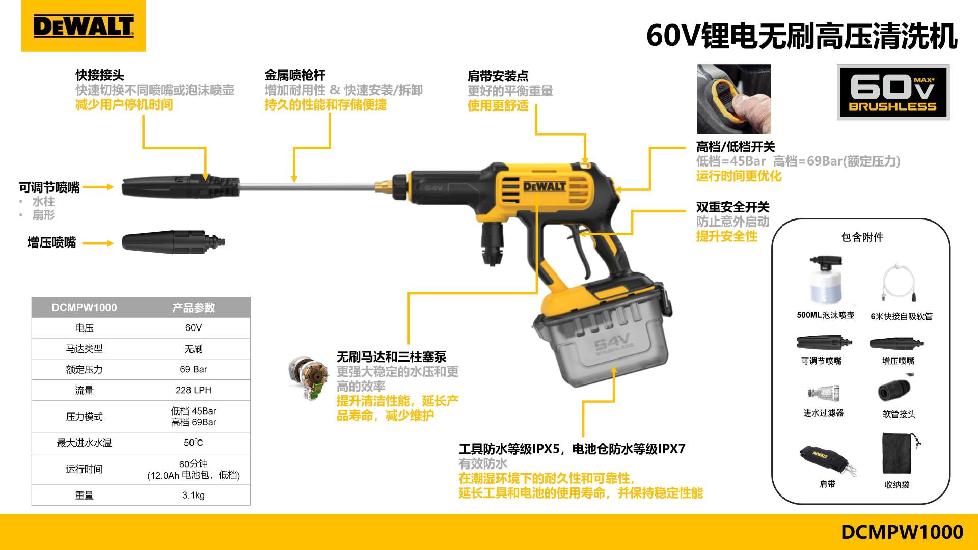 Dewalt Rechargeable High-Pressure Cleaning Machine Lithium Battery Brushless 60Vmax Car Washing Machine Dcmpw1000N