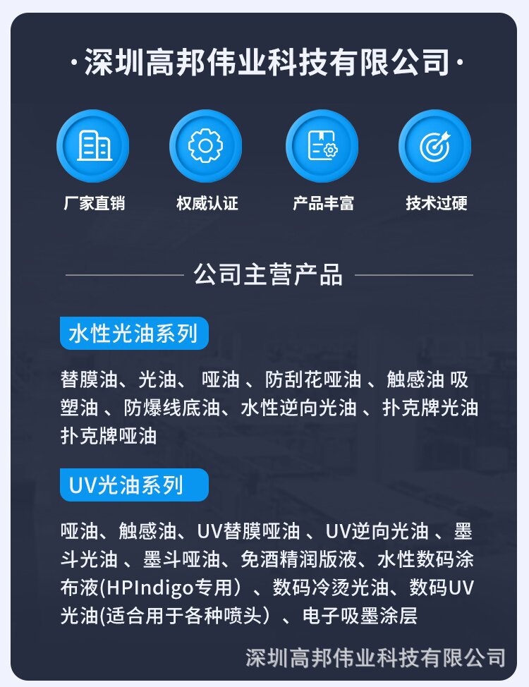 水性替膜哑油_01_proc