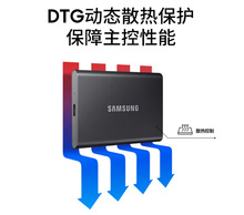�m�������2TB Type-c USB 3.2 �Ƅӹ̑BӲ�P��PSSD�� T7 ��ɫ