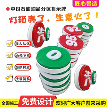 ӱ|ɹЇʯͼվƷօ^ָʾƟ