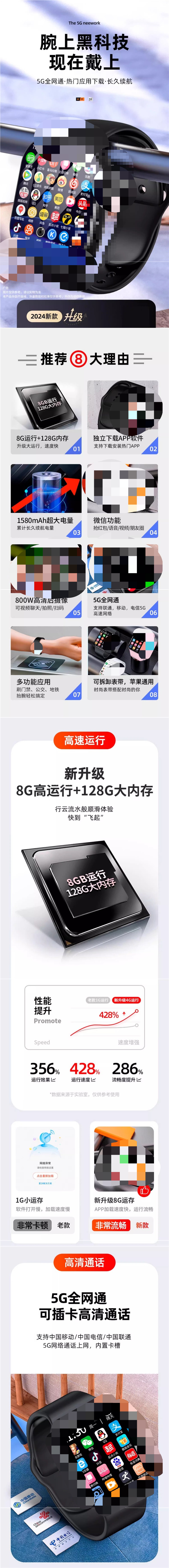 The 2025 new smart children's smartwatch features a large screen, 5G full-network WiFi, and supports NFC multi-functional positioning full figure