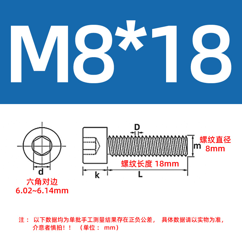 Tornillos de cabeza cilíndrica con hexágono interior de grado 12.9, tornillos de cabeza cilíndrica con hexágono interior, pernos chapados de alta resistencia M4M5M6M8M10M12 image 155