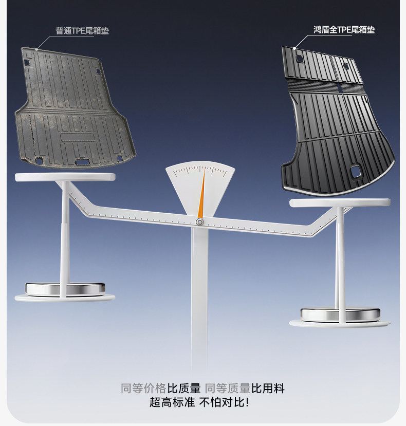 Suitable for 26 models of the Sea Lion 05DMi/EV, TPE integrated trunk mat, modified foot mat accessories
