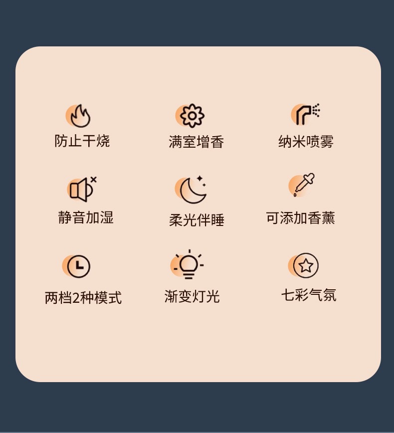 新款加湿器家用卧室大容量雾化器车载七彩氛围灯香薰喷雾礼品logo详情4