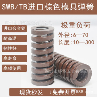 �M���ز�ɫSWBģ�ߏ���TB�Ͻ���͸ߜؾ��α⾀���s���l���g�Ժ�
