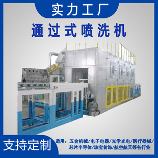 ��܇�l�әC�ԄӸ��w���S��͹݆�Sͨ�^ʽ��ϴ�C�߉����ܹ�����ϴ�O