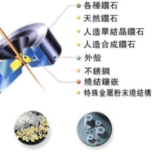 �S��ֱ�������ʯ���� ����ʯ�������Ǿ���ģ���ξ���ģ��